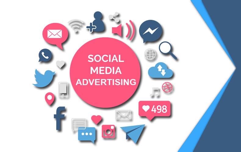 Social Media Management & Advertising